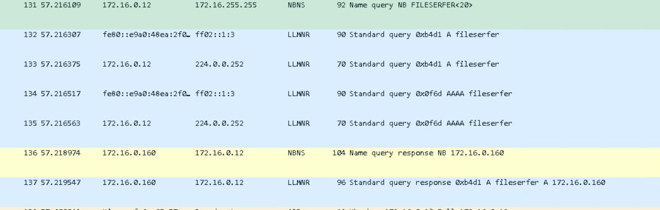 Responder &#038; MultiRelay Attacke