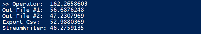 PowerShell &#8211; FileWritePerformance (StreamWriter)