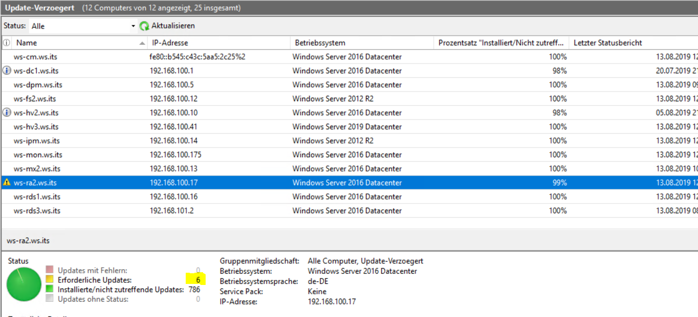 WSHowTo – WSUS und Clients melden 100% aber einige Updates fehlen