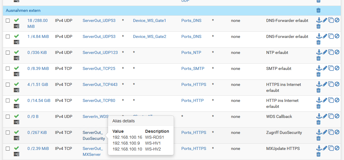 Serie „Migration auf Windows Server 2019“ – Installation eines HTML5-RDS-Servers (WS-RDS1)