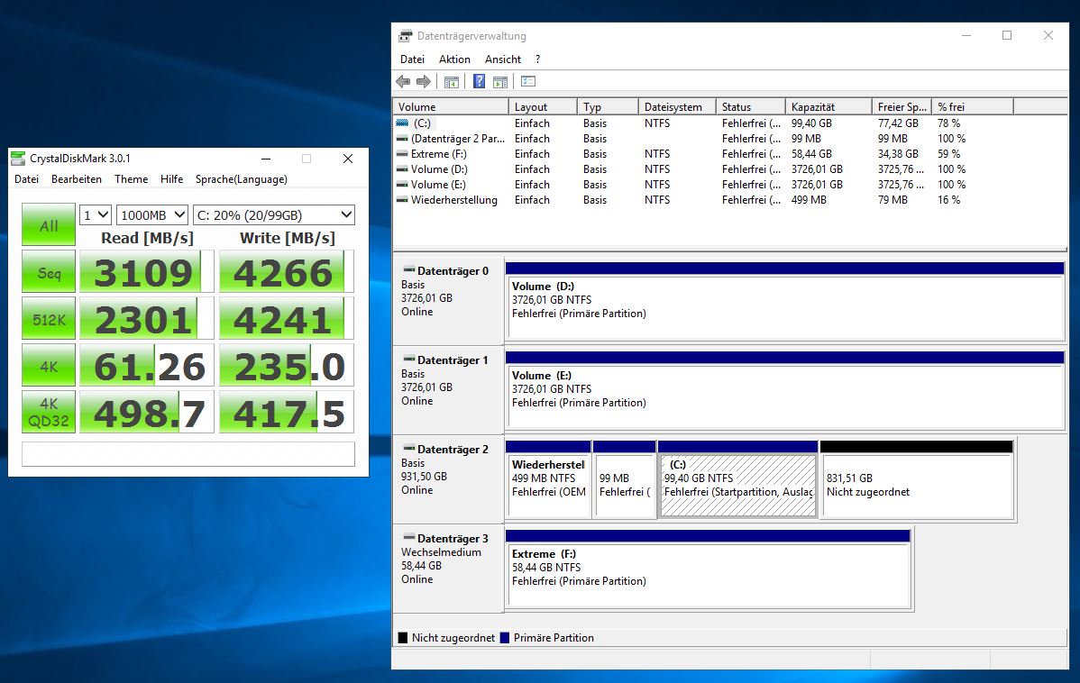 Serie „Migration auf Windows Server 2019“ – Bereitstellung des Hyper-V-Servers WS-HV4