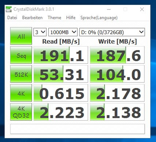 Serie „Migration auf Windows Server 2019“ – Bereitstellung des Hyper-V-Servers WS-HV4