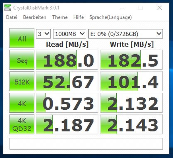 Serie „Migration auf Windows Server 2019“ – Bereitstellung des Hyper-V-Servers WS-HV4