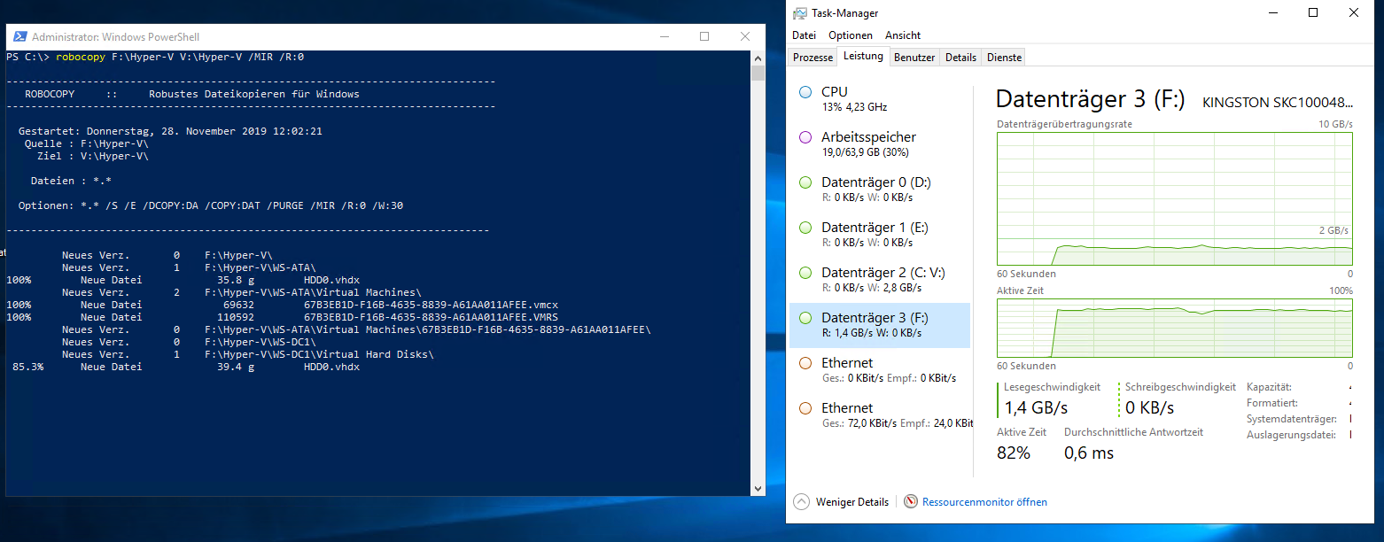 Serie „Migration auf Windows Server 2019“ – Bereitstellung des Hyper-V-Servers WS-HV4