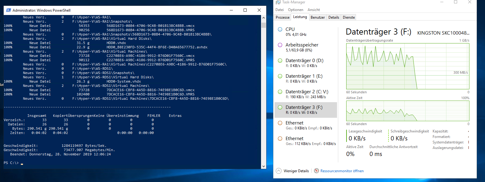 Serie „Migration auf Windows Server 2019“ – Bereitstellung des Hyper-V-Servers WS-HV4