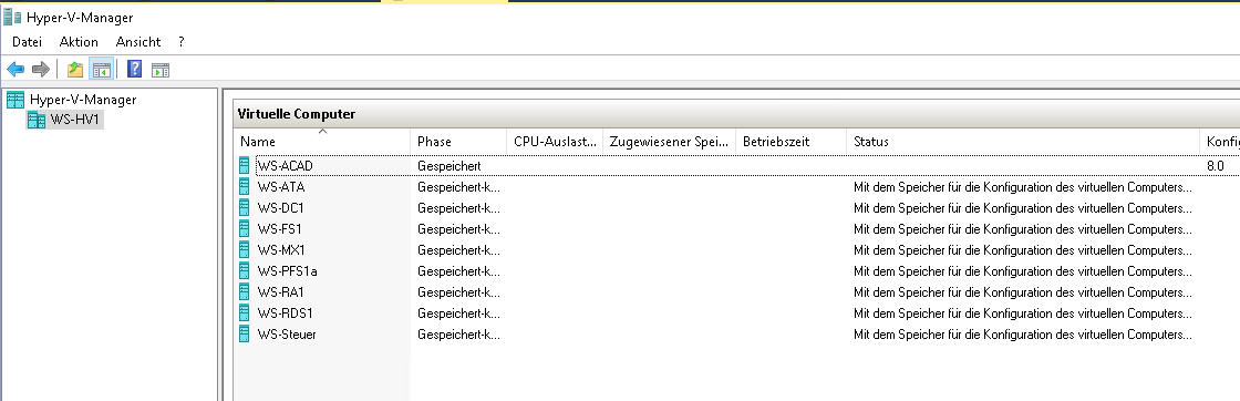 Serie „Migration auf Windows Server 2019“ – Bereitstellung des Hyper-V-Servers WS-HV4