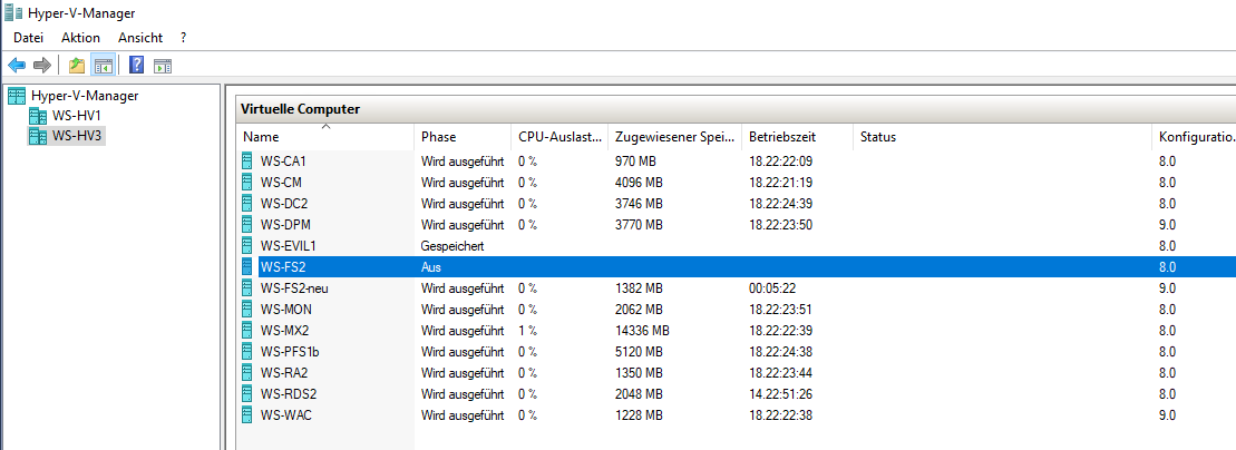 Serie „Migration auf Windows Server 2019“ – Migration der File- und Printserver mit DFSR und DFSN (WS-FS1 &#038; WS-FS2)