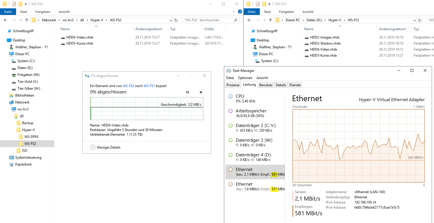 Serie „Migration auf Windows Server 2019“ – Bereitstellung des Hyper-V-Servers WS-HV4