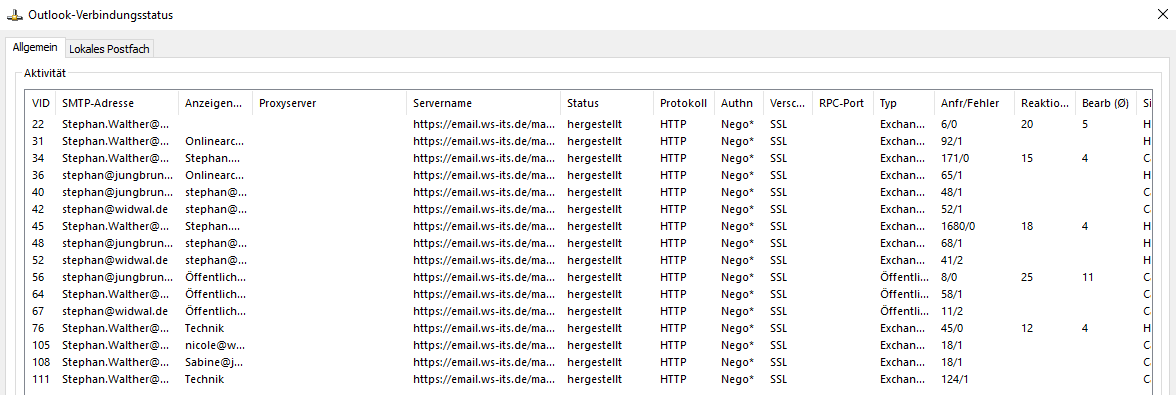 Serie „Migration auf Windows Server 2019“ – Umzug vom Web Application Proxy auf einen HAProxy