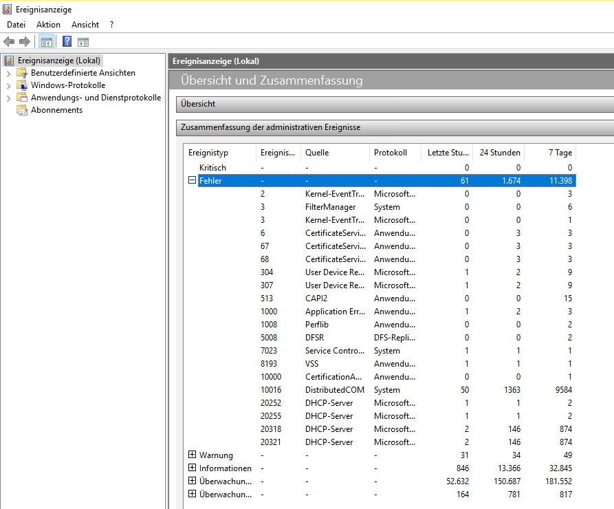 Serie „Migration auf Windows Server 2019“ – Umzug vom Web Application Proxy auf einen HAProxy