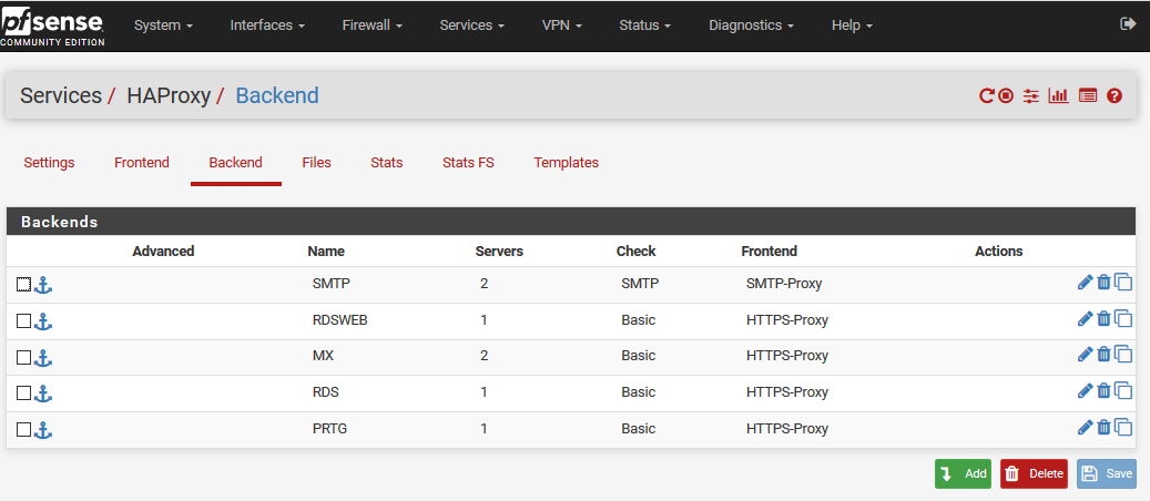 Serie „Migration auf Windows Server 2019“ – Umzug vom Web Application Proxy auf einen HAProxy