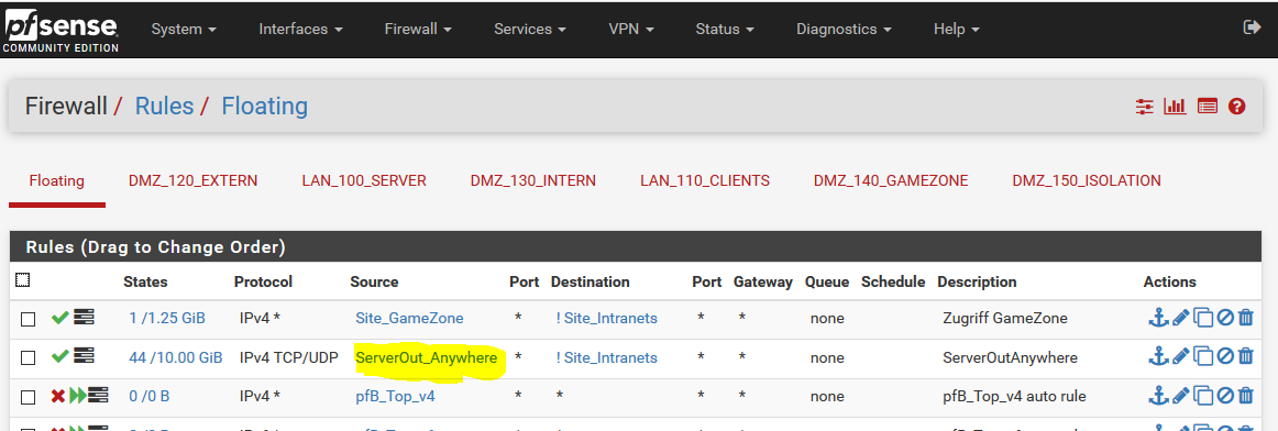 Serie „Migration auf Windows Server 2019“ – Erneuerung vom WS-RDS3 (2/2): Neuinstallation als WS-HV3