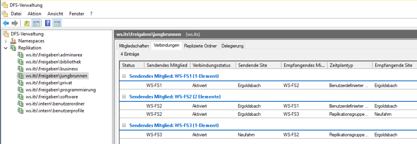 Serie „Migration auf Windows Server 2019“ – Erneuerung vom WS-RDS3 (1/2): Verschiebung der Dateidienste auf WS-FS3