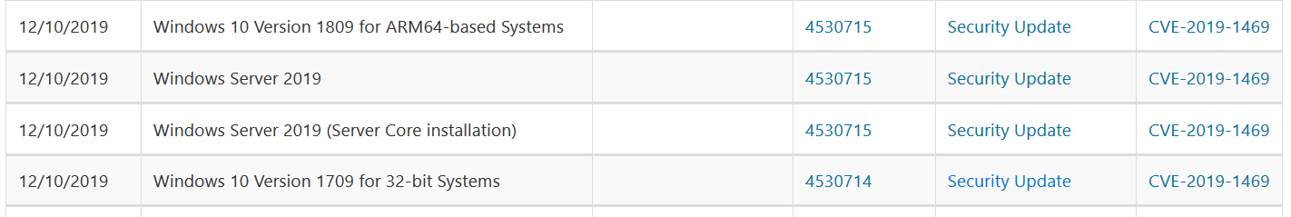 TroubleShooting: Device Guard &#038; PRTG