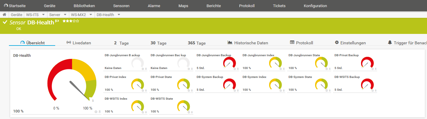 Serie „Migration auf Windows Server 2019“ – Migration eines Exchange Servers 2016 auf 2019 &#8211; Teil 1/2