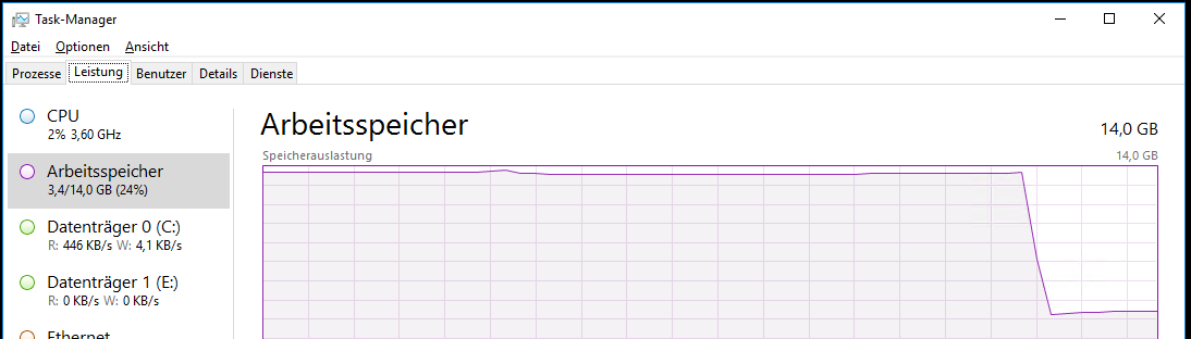 Serie „Migration auf Windows Server 2019“ – Migration eines Exchange Servers 2016 auf 2019 &#8211; Teil 2/2