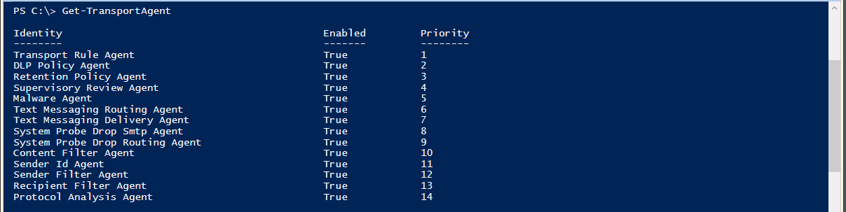 Serie „Migration auf Windows Server 2019“ – Migration eines Exchange Servers 2016 auf 2019 &#8211; Teil 2/2