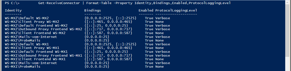 Serie „Migration auf Windows Server 2019“ – Migration eines Exchange Servers 2016 auf 2019 &#8211; Teil 2/2