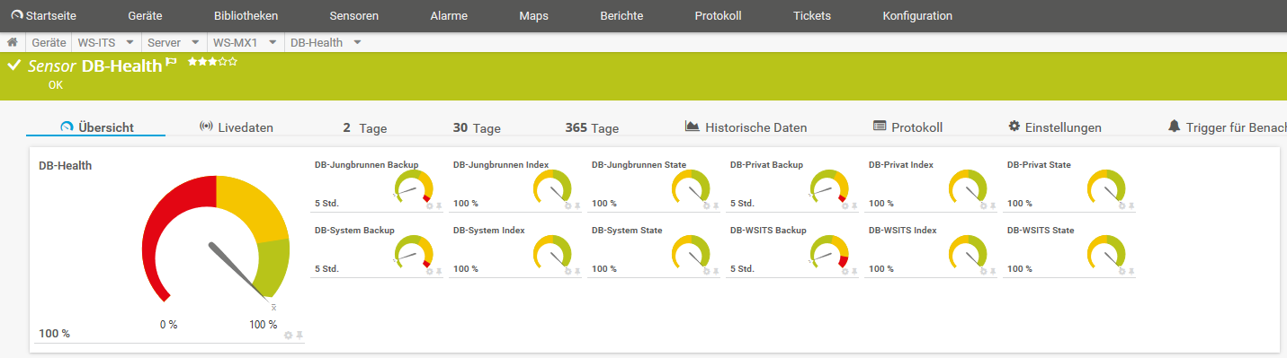 Serie „Migration auf Windows Server 2019“ – Migration eines Exchange Servers 2016 auf 2019 &#8211; Teil 2/2