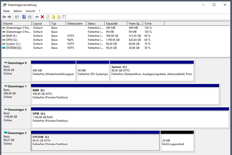 Serie „Migration auf Windows Server 2019“ – Migration eines Exchange Servers 2016 auf 2019 &#8211; Teil 1/2