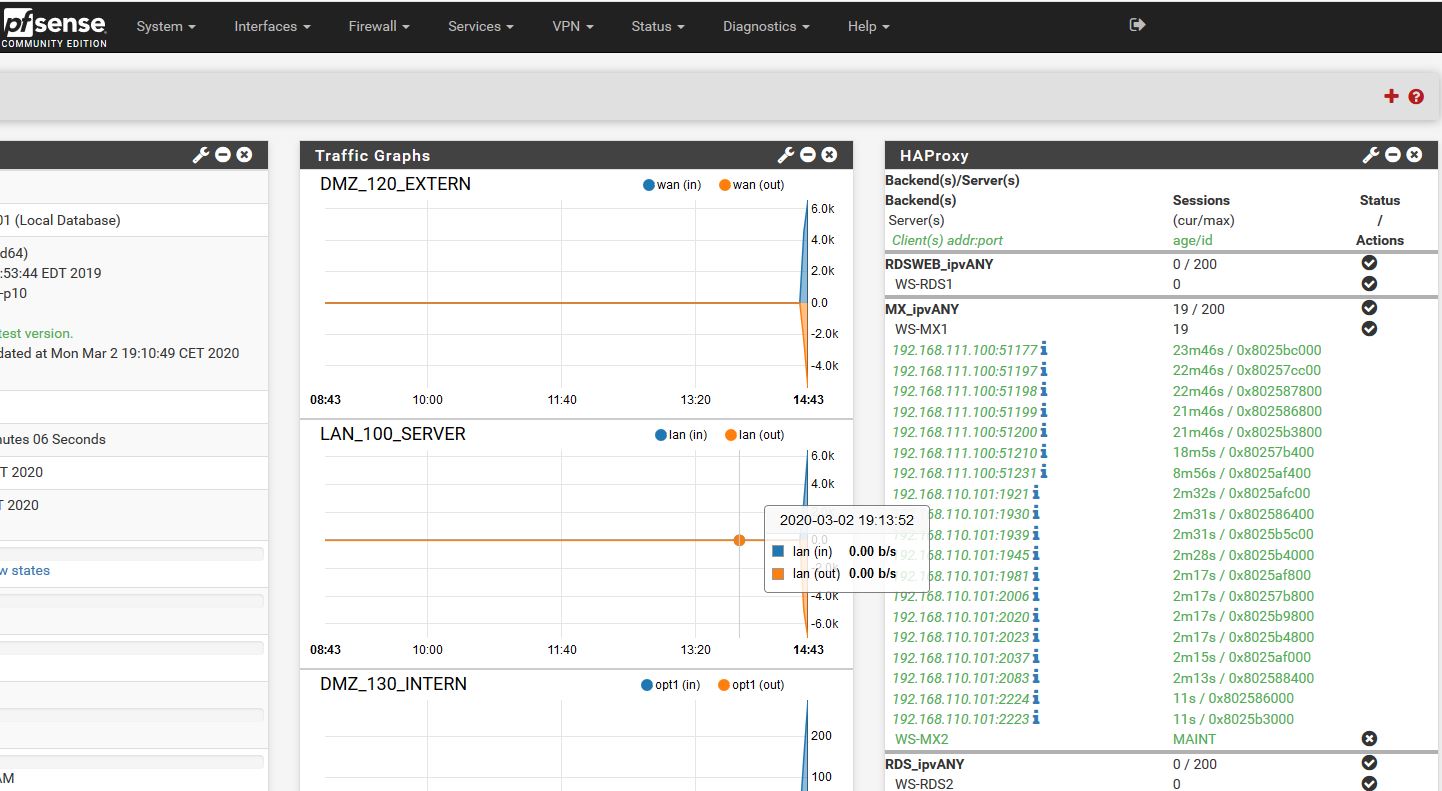 Serie „Migration auf Windows Server 2019“ – Migration eines Exchange Servers 2016 auf 2019 &#8211; Teil 1/2