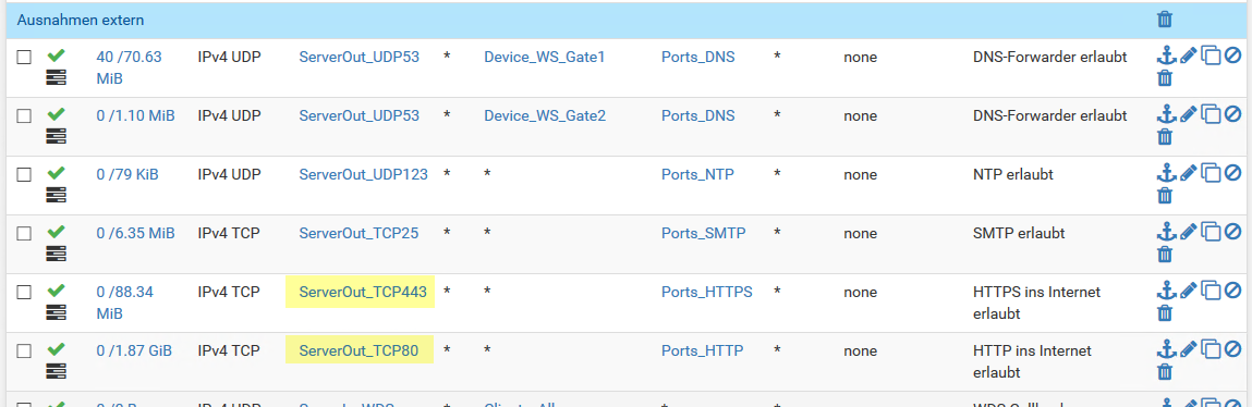 Serie „Migration auf Windows Server 2019“ – Migration eines Exchange Servers 2016 auf 2019 &#8211; Teil 1/2