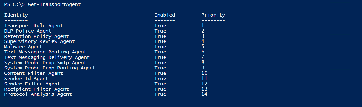 Serie „Migration auf Windows Server 2019“ – Migration eines Exchange Servers 2016 auf 2019 &#8211; Teil 1/2