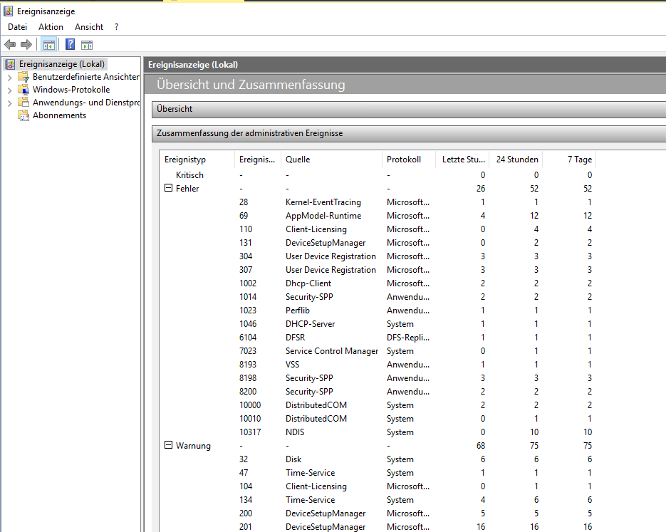 Serie „Migration auf Windows Server 2019“ – Migration des ersten Domain Controllers (WS-DC1)