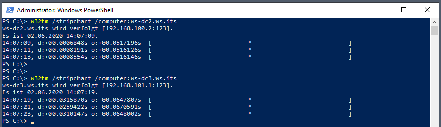 Serie „Migration auf Windows Server 2019“ – Migration des ersten Domain Controllers (WS-DC1)