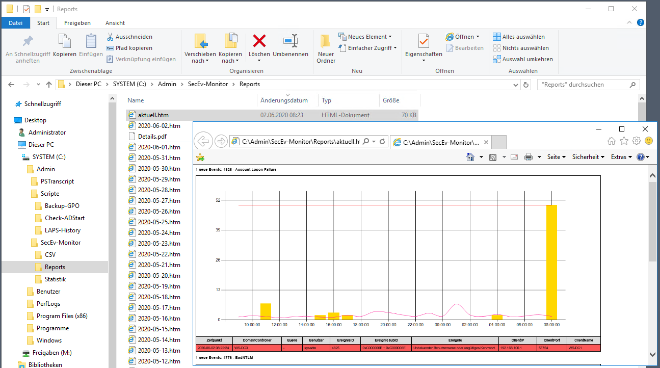 Serie „Migration auf Windows Server 2019“ – Migration des ersten Domain Controllers (WS-DC1)