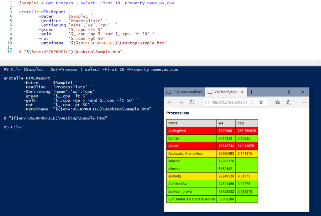 PowerShell-Funktion erstelle-HTMLReport