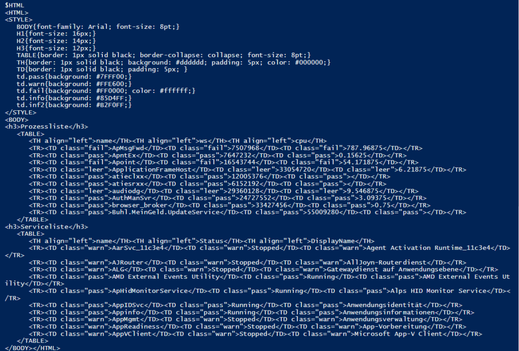 PowerShell-Funktion erstelle-HTMLReport