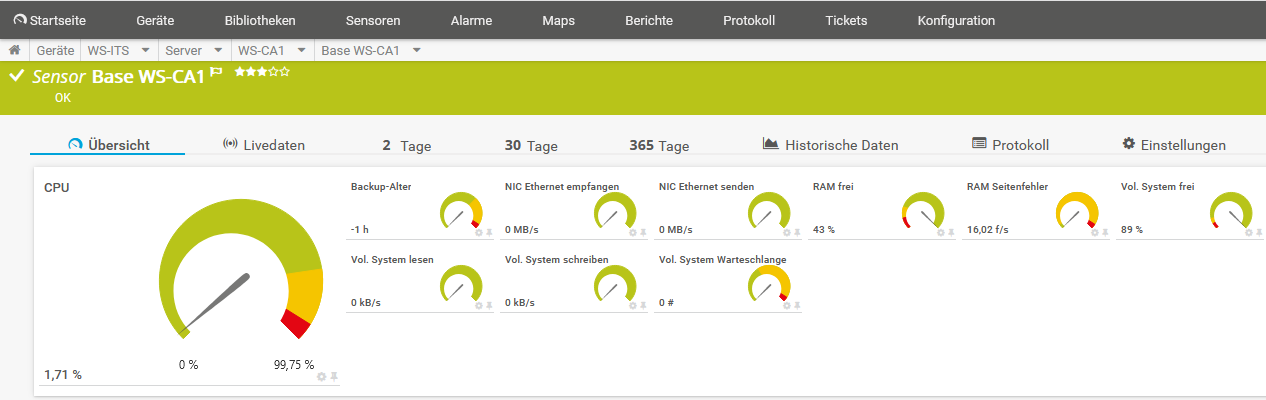 Serie „Migration auf Windows Server 2019“ – Migration der PKI