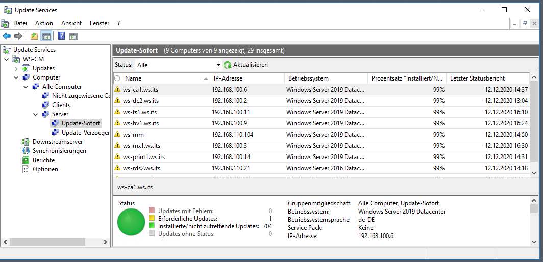 Serie „Migration auf Windows Server 2019“ – Migration der PKI