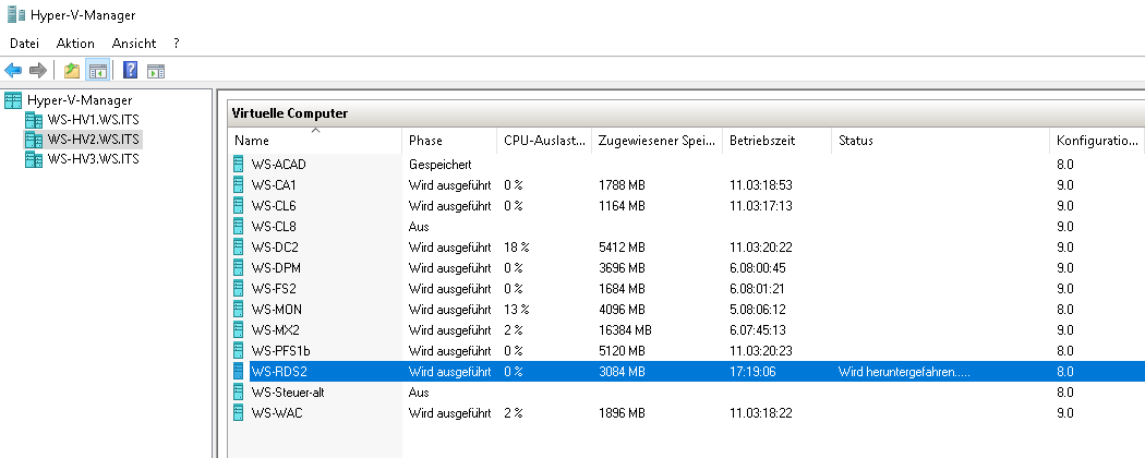 Serie „Migration auf Windows Server 2019“ – Migration einer RDS-Infrastruktur (WS-RDS2)