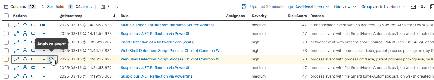 Elastic SIEM – Umgang mit Alerts und Cases