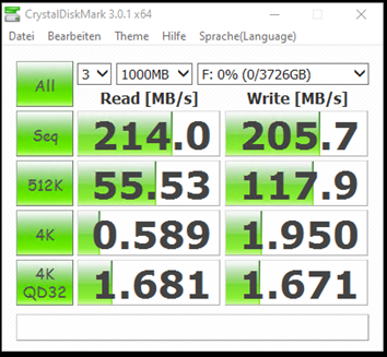 Speicherpool mit Speicherebenen unter Windows Server 2022